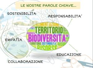 parole chiave